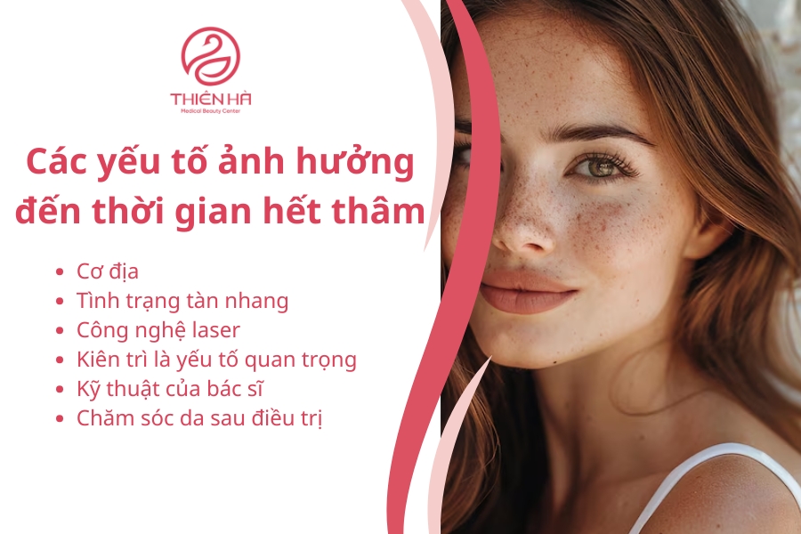 Hiểu rõ các yếu tố này sẽ giúp bạn chuẩn bị tốt hơn trước khi điều trị và áp dụng các biện pháp chăm sóc phù hợp để đạt được kết quả tối ưu.