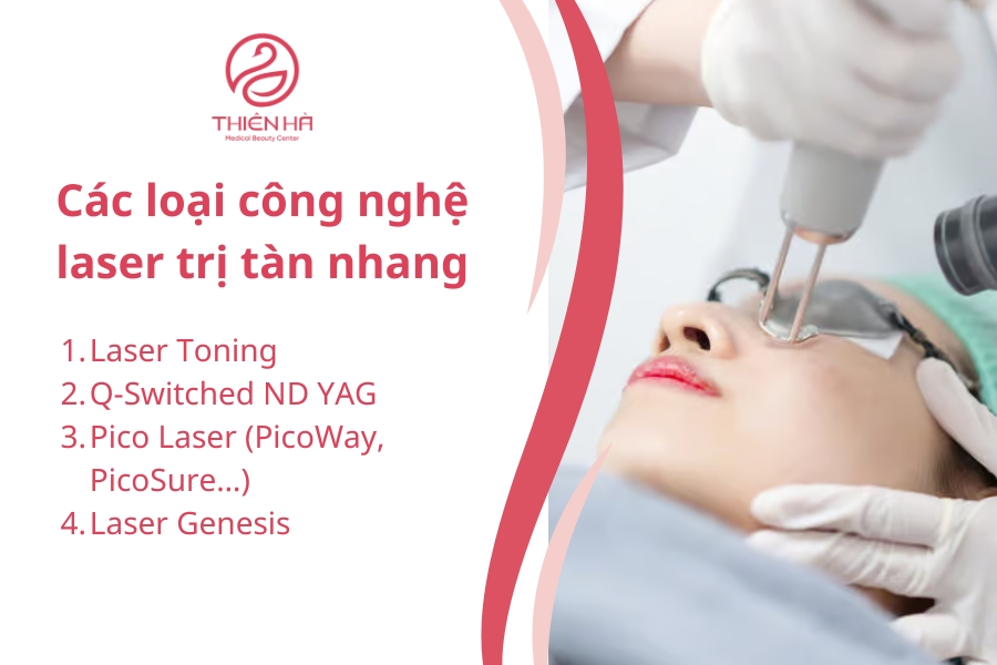 Mỗi công nghệ có ưu nhược điểm riêng, do đó, bạn cần tham khảo ý kiến bác sĩ da liễu để chọn phương pháp phù hợp với tình trạng da và khả năng tài chính của mình.