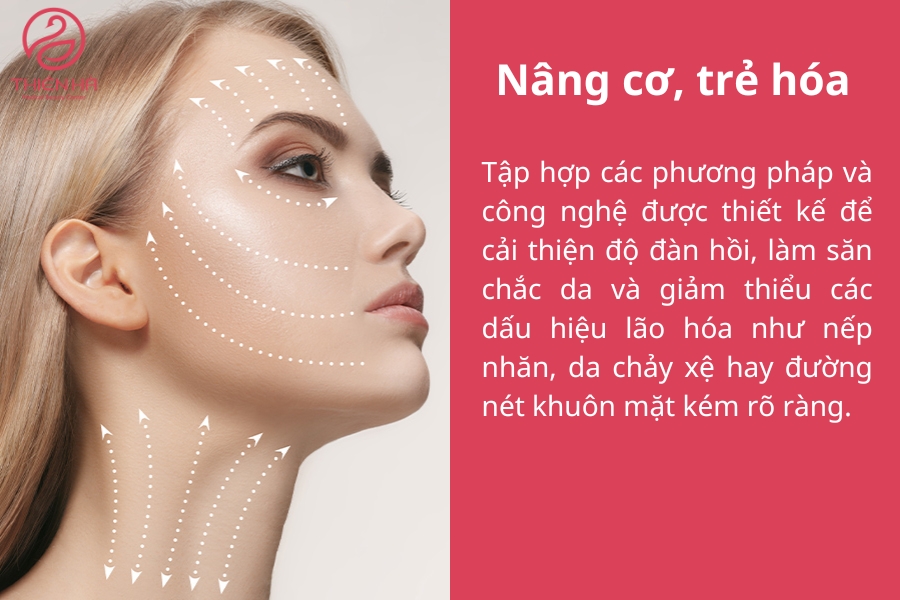 Nâng cơ trẻ hóa là phương pháp làm đẹp được chị em yêu thích những năm gần đây