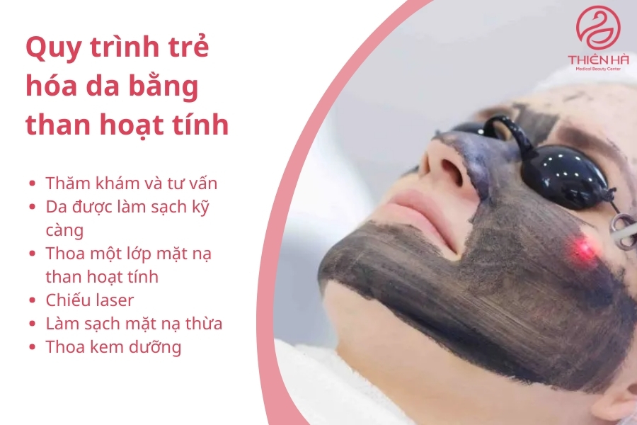 Quy trình trẻ hóa da an toàn, đảm bảo hiệu quả cao và hạn chế kích ứng