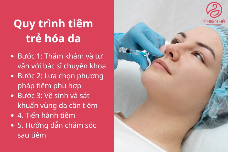 Quy trình được thiết kế kỹ lưỡng để đảm bảo trải nghiệm thoải mái, an toàn và mang lại làn da trẻ trung như mong muốn.