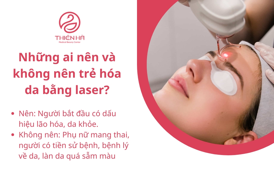 Việc thăm khám và tư vấn với bác sĩ chuyên khoa trước khi thực hiện liệu trình trẻ hóa da bằng laser là bước cực kỳ quan trọng. Điều này giúp bạn đảm bảo sự an toàn và đạt được kết quả tốt nhất.