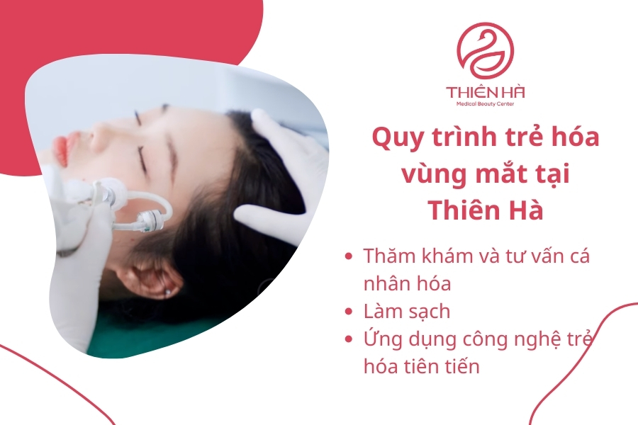 Với đội ngũ bác sĩ giàu kinh nghiệm, công nghệ tiên tiến và quy trình chuẩn y khoa, trẻ hóa vùng mắt tại Thiên Hà mang lại hiệu quả vượt trội, giúp khách hàng lấy lại đôi mắt trẻ trung, rạng rỡ chỉ sau một liệu trình.