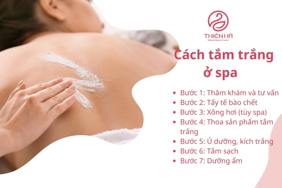 Quy trình tắm trắng tại spa không chỉ giúp da trắng sáng, mịn màng mà còn mang lại cảm giác thư giãn và tự tin hơn sau mỗi liệu trình.