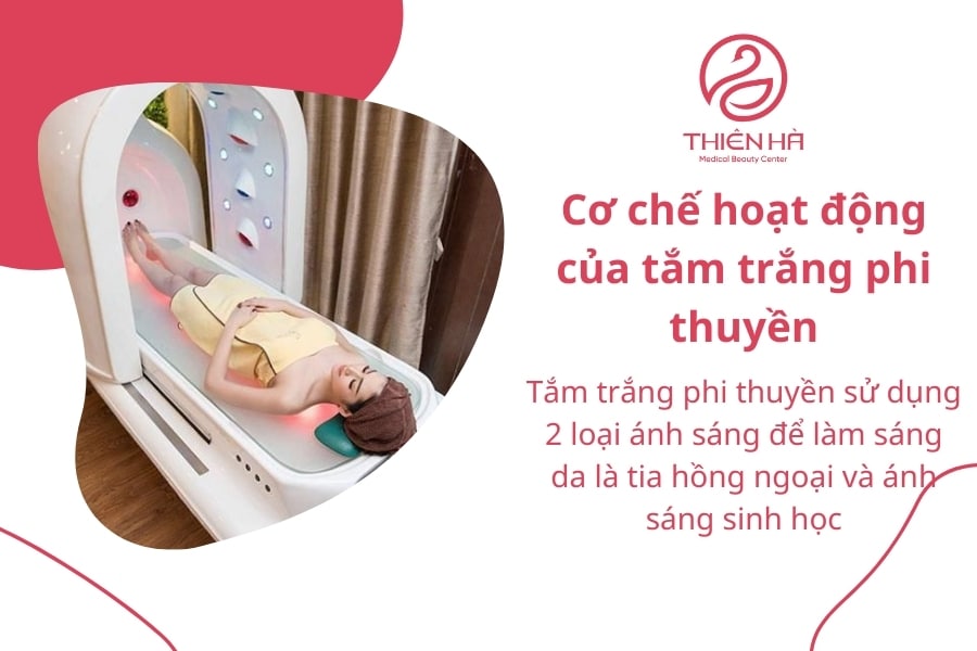 Khi lựa chọn máy phi thuyền, cần chú ý đến công nghệ, tính năng, nguồn gốc xuất xứ và độ an toàn của máy.