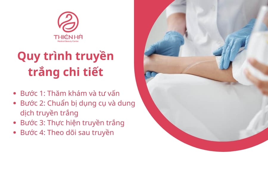Truyền trắng là một liệu pháp cần sự can thiệp chuyên môn cao. Tuyệt đối không nên thực hiện tại các cơ sở nhỏ lẻ, không giấy phép hoặc tự ý truyền tại nhà, vì điều này tiềm ẩn rất nhiều rủi ro nghiêm trọng.