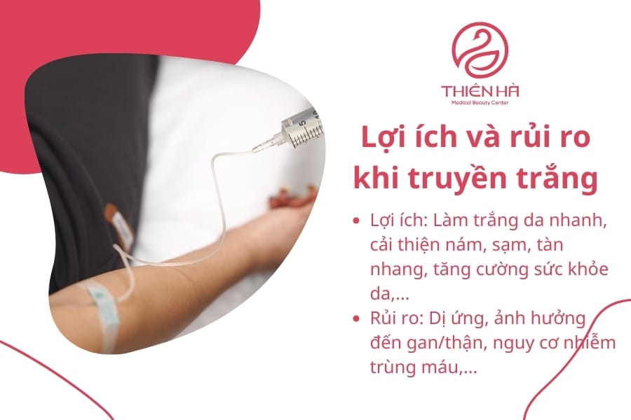 Dù mang lại hiệu quả làm trắng nhanh chóng, rủi ro từ phương pháp này vẫn luôn tiềm ẩn, đặc biệt khi thực hiện tại các cơ sở không đảm bảo hoặc không có sự tư vấn của bác sĩ chuyên khoa.
