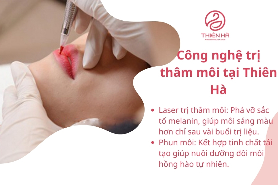 Công nghệ hiện đại có thể trị dứt điểm tình trạng thâm môi