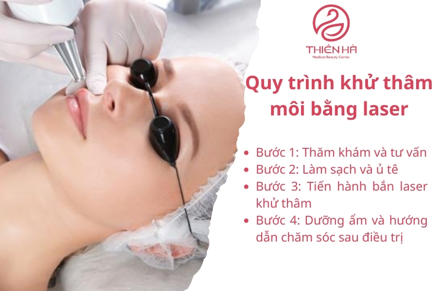 Quy trình khử thâm môi bằng laser tại các cơ sở uy tín luôn đảm bảo an toàn, không xâm lấn và mang lại hiệu quả rõ rệt chỉ sau một vài buổi điều trị.