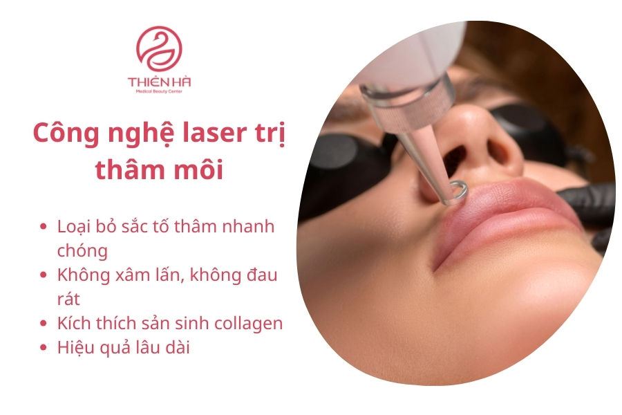 Điểm mạnh của công nghệ trị thâm môi tại Thiên Hà