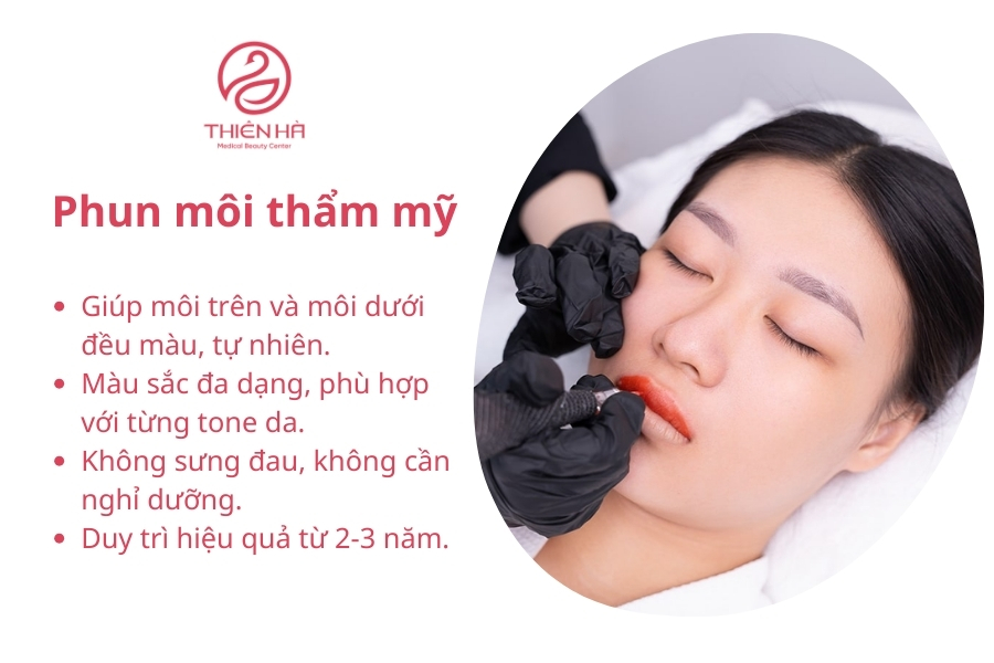 Phun môi là giải pháp hiện đại được ứng dụng rất nhiều tại cơ sở thẩm mỹ hiện nay