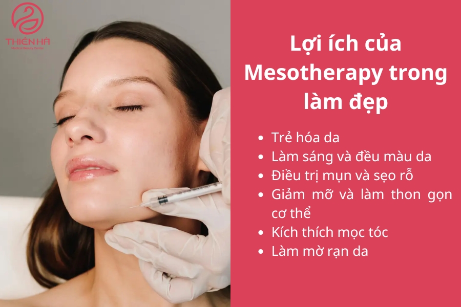 Với những lợi ích đa dạng, mesotherapy đang trở thành phương pháp làm đẹp được nhiều người lựa chọn để cải thiện làn da và vóc dáng một cách an toàn và hiệu quả.