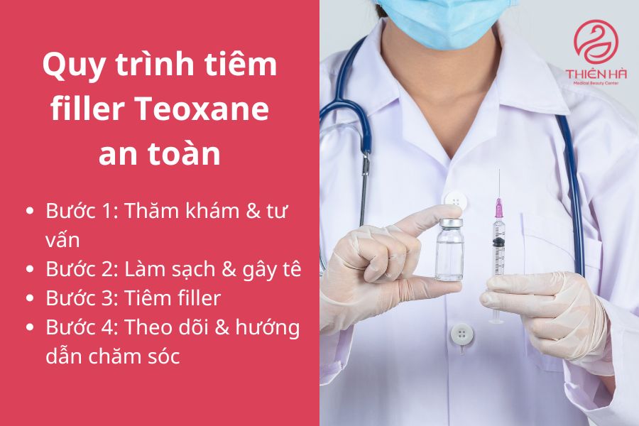 Quy trình tiêm filler an toàn, chuẩn y khoa