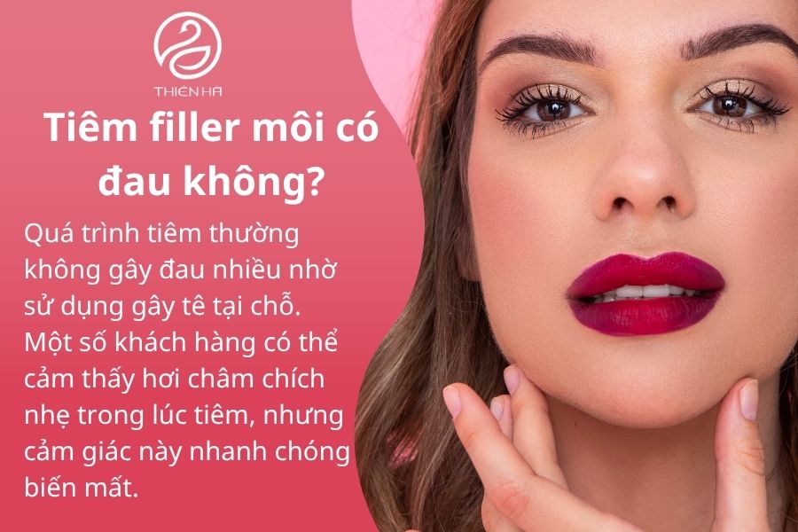 Một số câu hỏi thường gặp