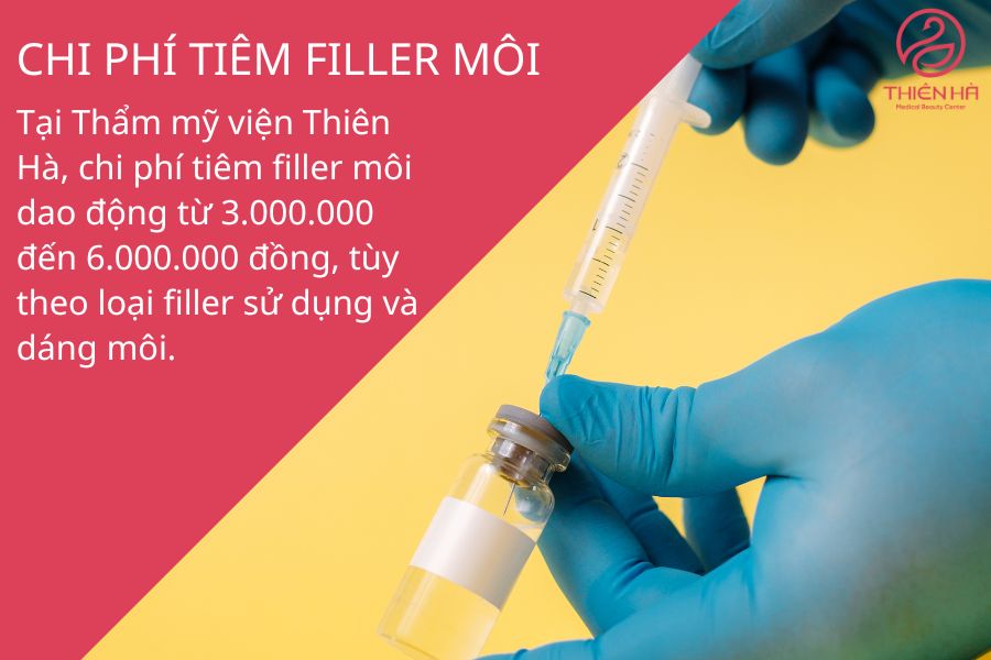 Chi phí tiêm Filler Môi