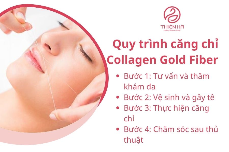Quy trình căng chỉ Collagen Gold Fiber tại Viện thẩm mỹ Thiên Hà