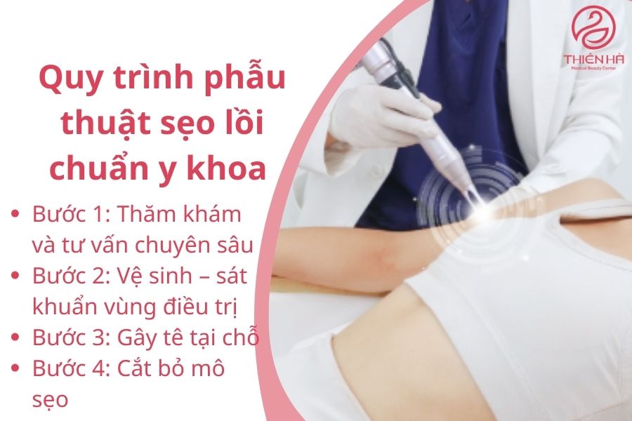 Quy trình phẫu thuật sẹo lồi chuẩn y khoa tại Viện thẩm mỹ Thiên Hà