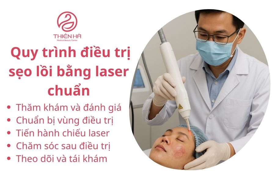 Quy trình điều trị sẹo lồi bằng laser chuẩn y khoa