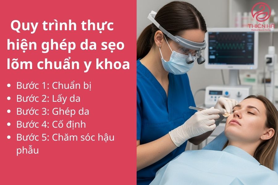 Quy trình chuẩn y khoa khi thực hiện ghép da sẹo lõm