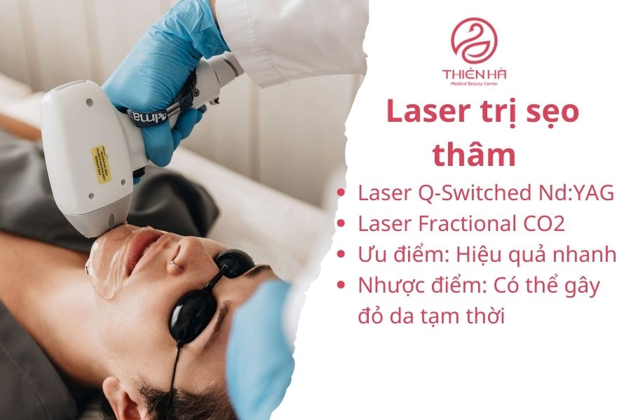 Laser trị sẹo thâm