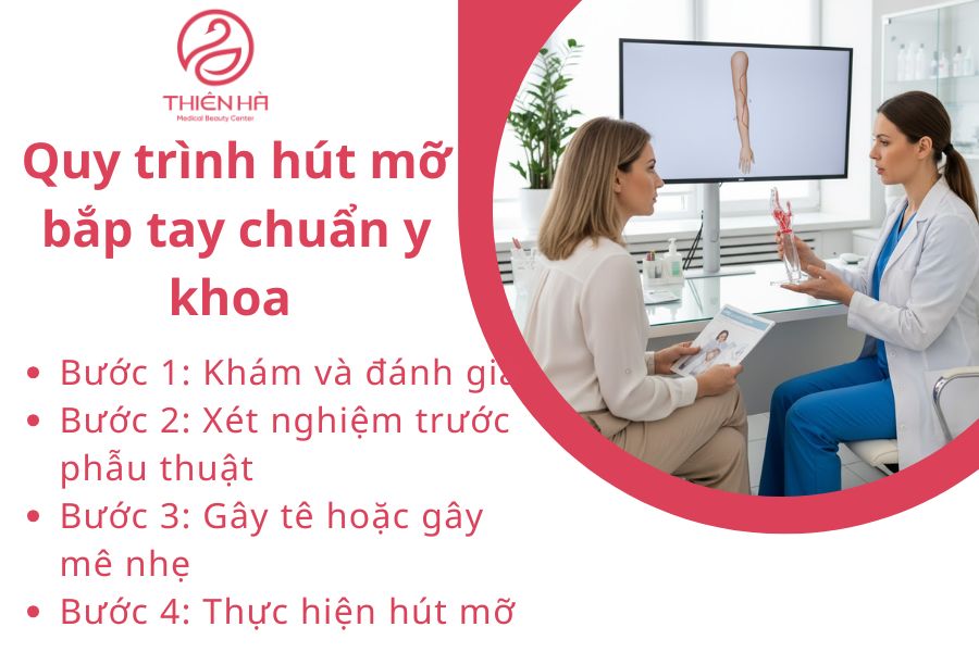 Quy trình hút mỡ bắp tay chuẩn y khoa 