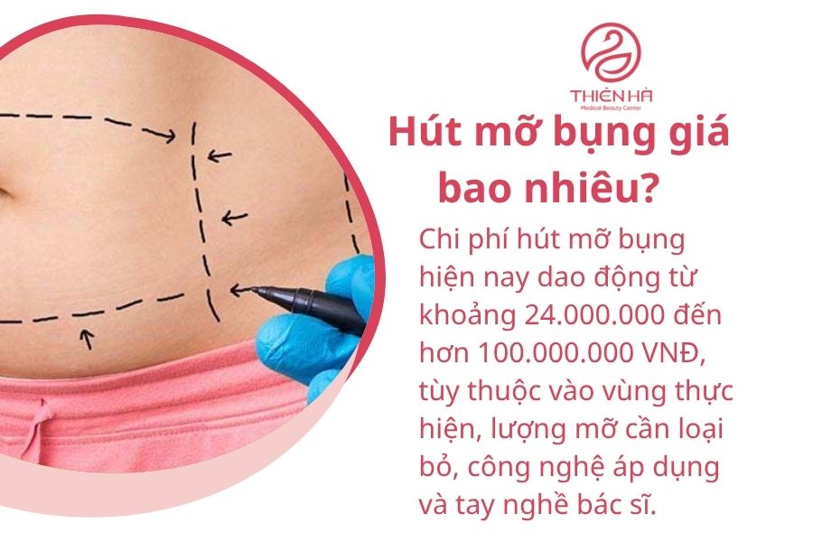 Hút mỡ bụng giá bao nhiêu?