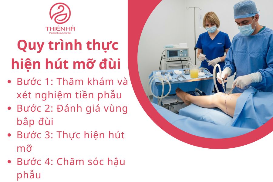 Quy trình thực hiện hút mỡ đùi