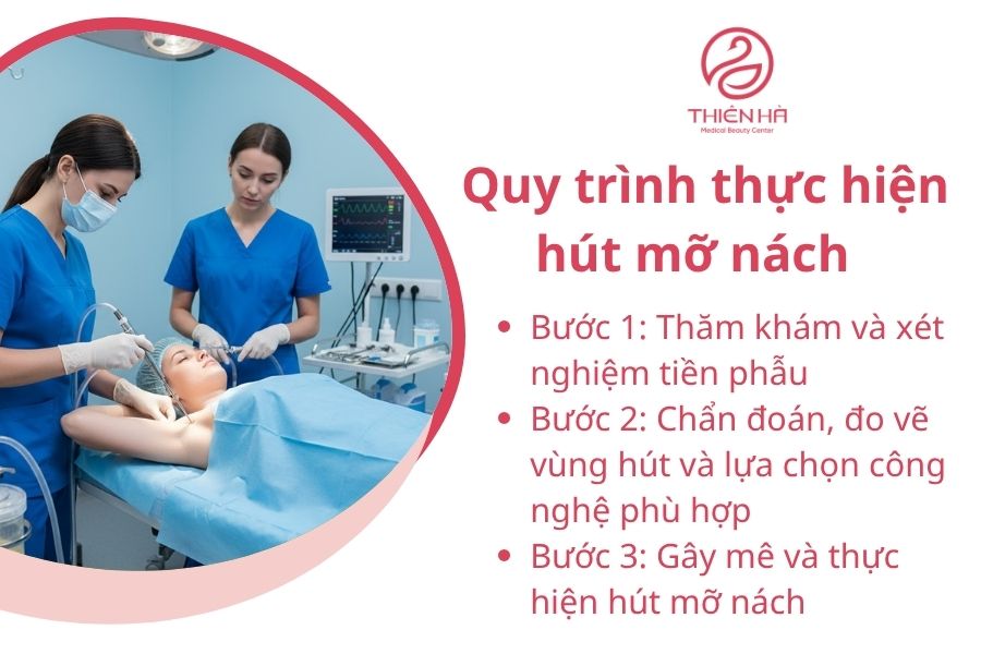 Hút mỡ truyền thống bằng cannula