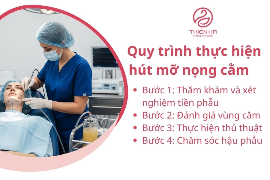 Quy trình thực hiện hút mỡ nọng cằm an toàn chuẩn y khoa