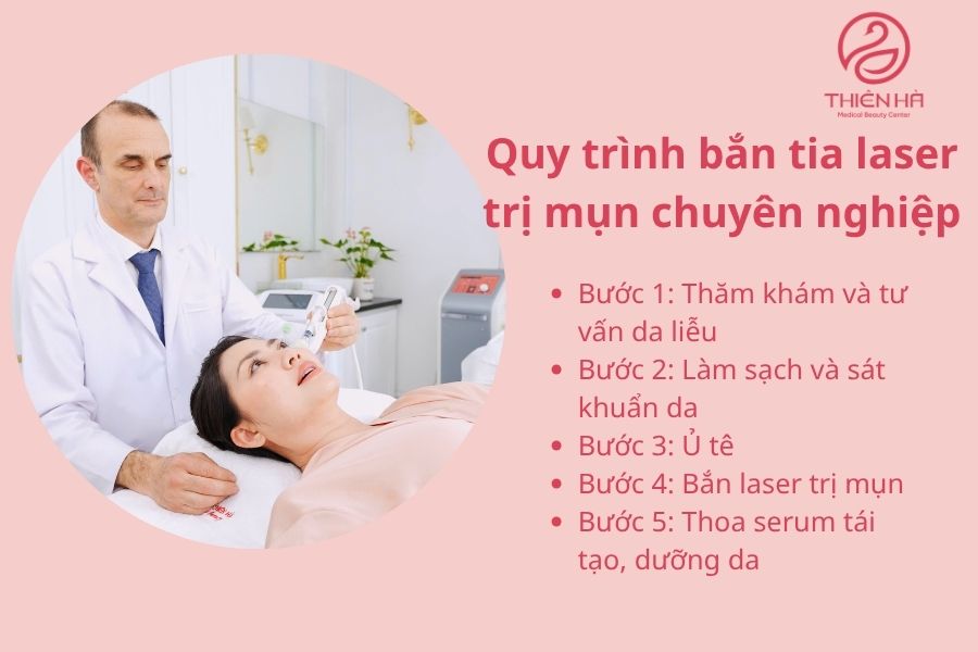 Quy trình bắn tia laser trị mụn chuyên nghiệp